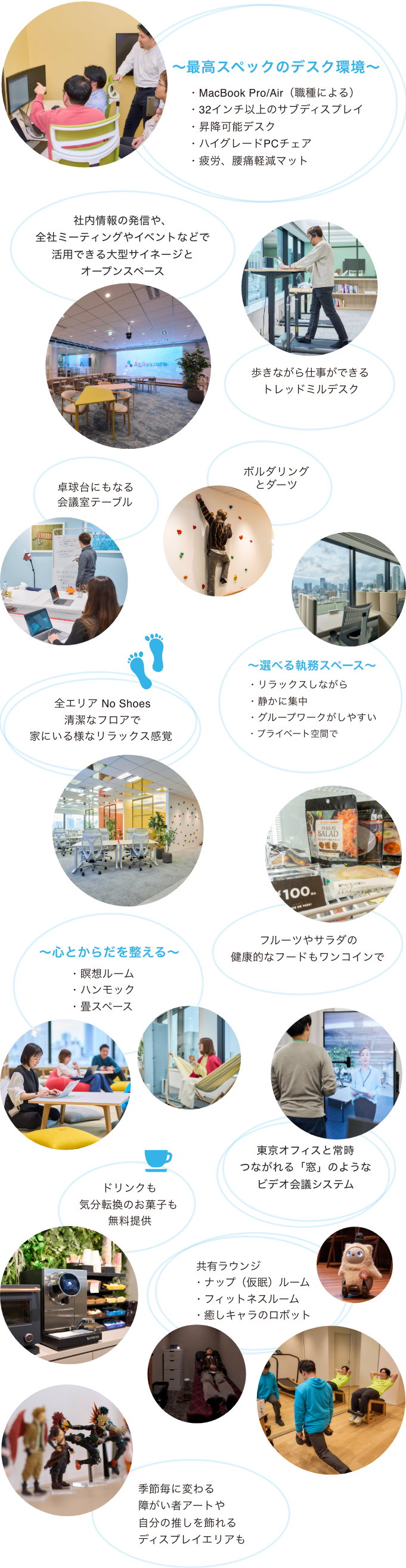 WELL-BEING OFFICEのこだわりポイント