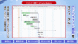 Lychee Redmine ガントチャート機能リニューアル！